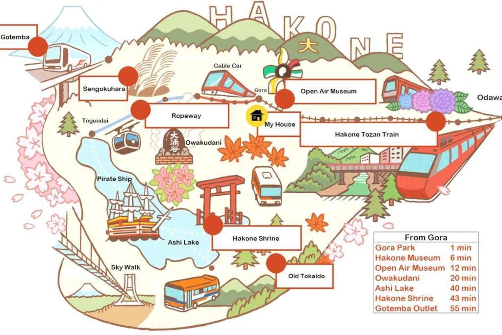 Forest Villa Hakone Bagian luar foto